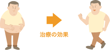 治療の効果